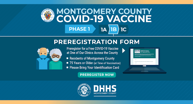 County COVID-19 vaccination phases graphic.