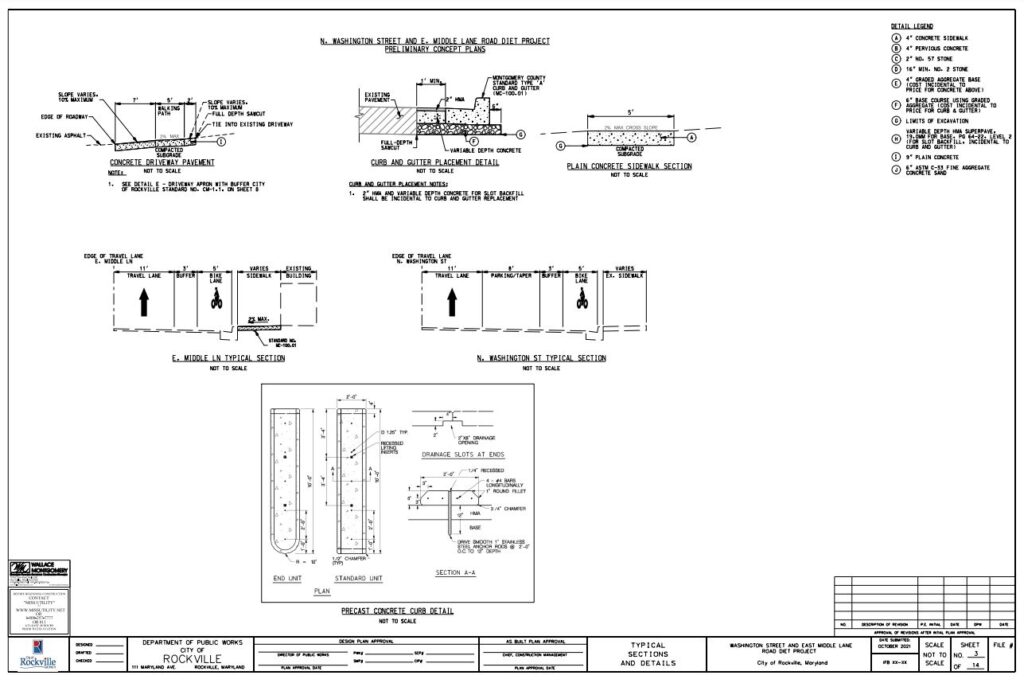 Preliminary concept plans for the North Washington Street and East Middle Lane Road Diet Project shows elements of the preliminary concept plans, including narrowed travel lanes, bike lanes, parking, signage and a sidewalk.