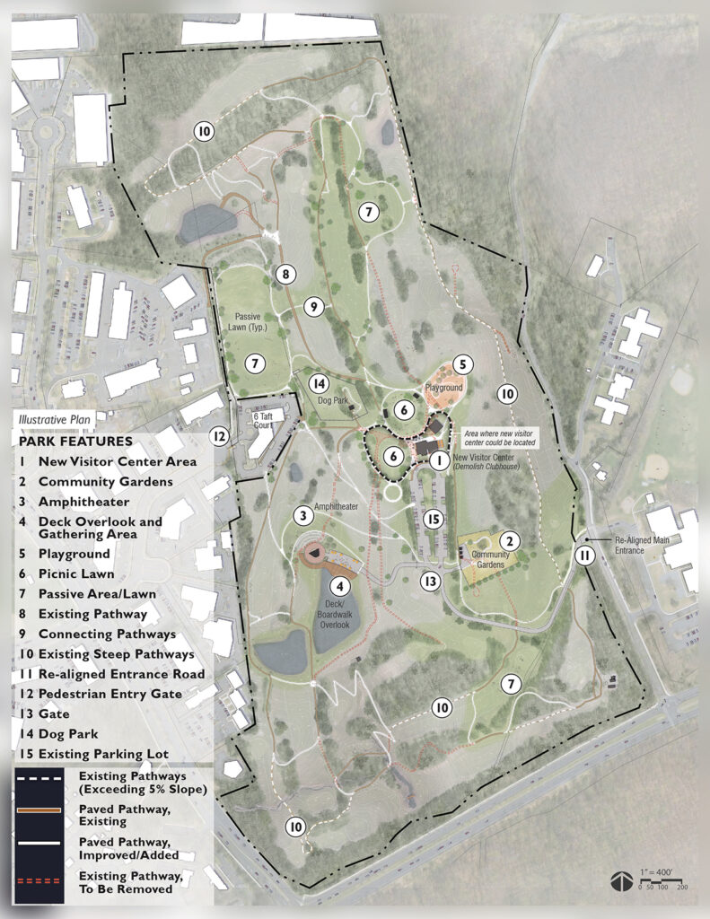 Map showing the plans for new features of RedGate Park