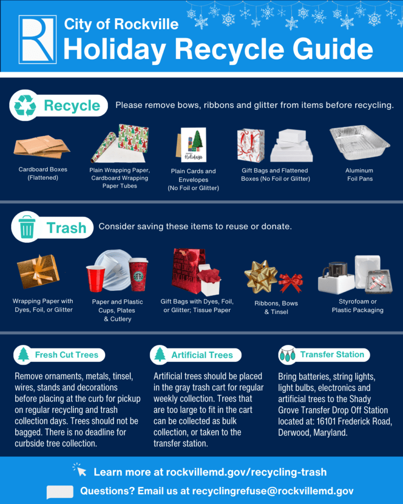 City of Rockville Holiday Recycle Guide infographic